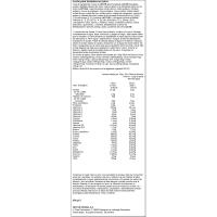 Leche de iniciación NESTLÉ Nidina Premium 1, lata 800 g