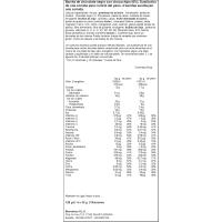 Barrita de chocolate negro SUSTITUYE, caja 128 g