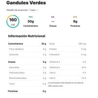 Gandul AMERICA, lata 425 g