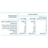 DANONE VITALÍNEA basafruituzko jogurt gaingabetua, sorta 4x120 g