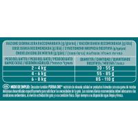 Alimento para gato digestión sensible PURINA One, paquete 800 g