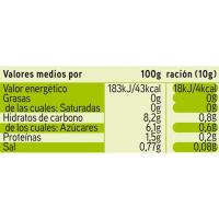 Alegría riojana EROSKI, lata 70 g