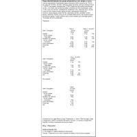 Sopa deshidratada Thai KNORR, sobre 69 g