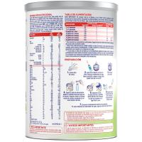 Leche para lactantes Confort Digest NESTLÉ NIDINA 1, lata 800 g