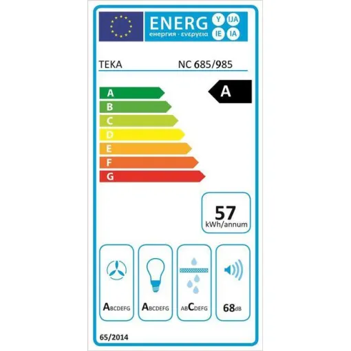 Campana extractora NC 985 TEKA