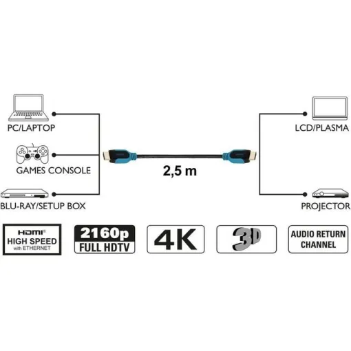 Cable HDMI High Speed Ethernet golden 42956 VIVANCO, 2 metros