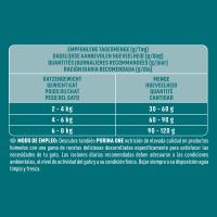 Control bolas pelo-pelaje gato PURINA One, paquete 1,5 kg