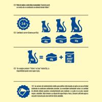 Alimento de pavo gato esterilizado FRISKIES, saco 3 kg