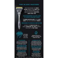 Máquinilla Energize WILKINSON Hydro 5 Sense, pack 1 unid.