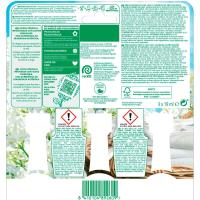 AIR WICK lore usaineko aire gozagarri elektrikoa, ordezkoa 3 ale