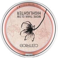 Iluminador glow 020 CATRICE, pack 1 ud Iluminador glow 020 CATRICE, pack 1 ud