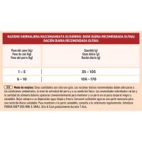 Alimento para perro mini piel y pelaje PURINA One, saco 1,5 kg