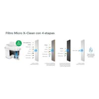PHILIPS ura iragazteko pitxerra, 2,6 litro, Micro x-Clean Water iragazkia