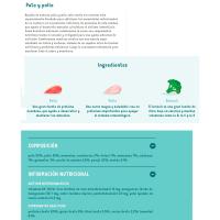 Alimento de pato-pollo cachorro EDGARD&COOPER, tarrina 100 g