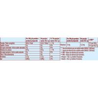 Gelatina de sandía 0% azúcares ROYAL, caja 31 g