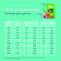 Alimento para perro bio de pavo EDGARD&COOPER, tarrina 100 g