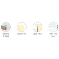 Cuaderno Microperforado A4, Cuadricula 5x5, Tapa Plástico, 160 hojas 90g ¿Cuál te llegará? OXFORD