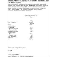 Conguitos cups CONGUITOS, paquete 34 g