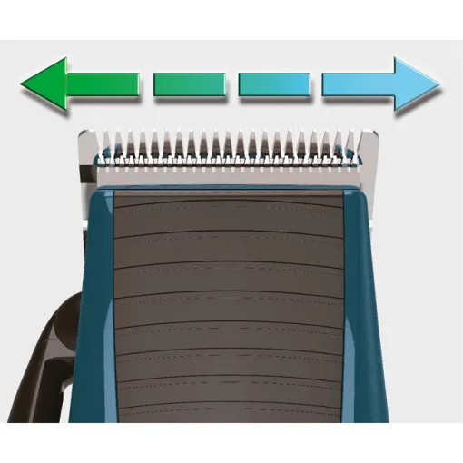 Cortapelos Apprentice HC5020 REMINGTON