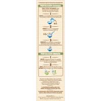 Papilla 8 cereales con miel NESTLÉ, caja 475 g