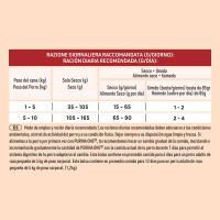 Alimento de pollo para perro mini ONE, bolsa 1,2 kg