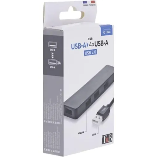 Lector USB HUBS