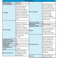 Afeitadora S3000 PHILIPS