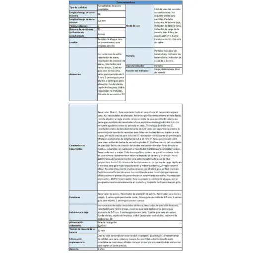 Recortadora Multifunción (All in One) S5000 | 10 en 1 PHILIPS