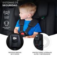 Silla de auto Safety Fix i-Size (76 a 150 cm) negra KINDERKRAT Instalación con isofix + top tether. Ajuste de reposacabezas y Arnés en 12 posiciones, reposacabezas con 3 capas reforzadas con viscoelástica y protectores laterales.