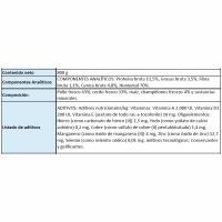 Alimento de pollo y champiñones para perro PERRYNAT, pieza 800 g