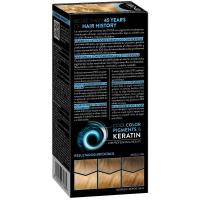 Tinte 8-11 rubio claro SYOSS PERMANENT, caja 1 ud