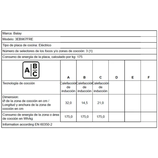 Placa de inducción de 60 cm negro sin marco 3EB967FRE BALAY