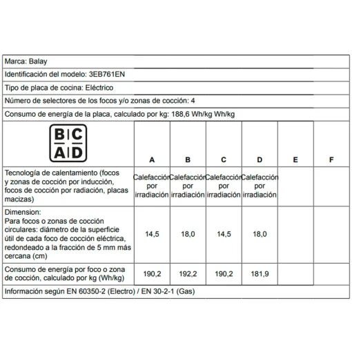 Placa de vitrocerámica de 60 cm negro sin marco 3EB761EN BALAY