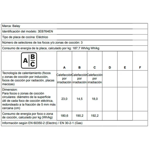 Placa de vitrocerámica de 60 cm negro sin marco 3EB764EN BALAY