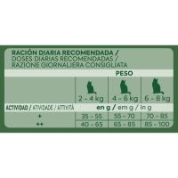Alimento seco de pollo&arroz para gato ULTIMA, saco 2,5 kg