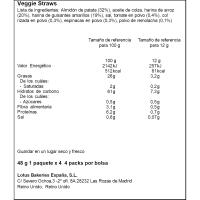 KIDDYLICIOUS barazki lastotxoak, sorta 4x12 g