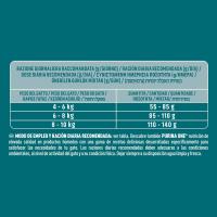 Pienso de pollo para gato esterilizado ONE, saco 1,5 kg