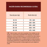 Alimento de buey para perro med/max adulto ONE, saco 2,5 kg