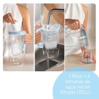 BRITA beirazko pitxerra 2,5 litro iragazkiarekin, 31x26x16 cm