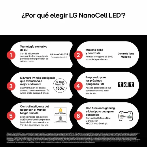 TV Led NanoCell  55" 4K UHD Smart 55NANO81A6A LG