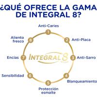 Dentífrico integral 8 resist+ SIGNAL, tubo 75 ml
