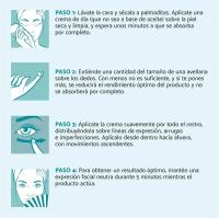 Gotas autobronceadoras REMESCAR, gotero 30 ml