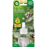 Ambientador eléctrico Pino y Copos AIRWICK, recambio 1 ud