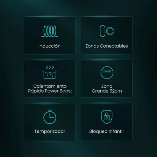 Placa inducción con 3 zonas de cocción HI6321BSCE HISENSE