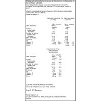 Cacao en polvo NESQUIK, maleta 5 kg