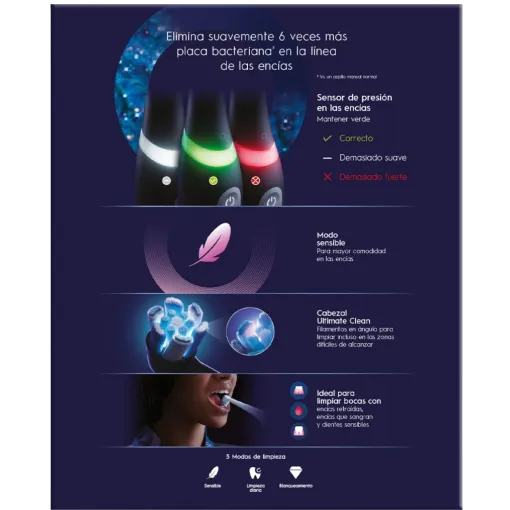 Cepillo dental Io3 negro, funda + 3 recambios ORAL-B BRAUN