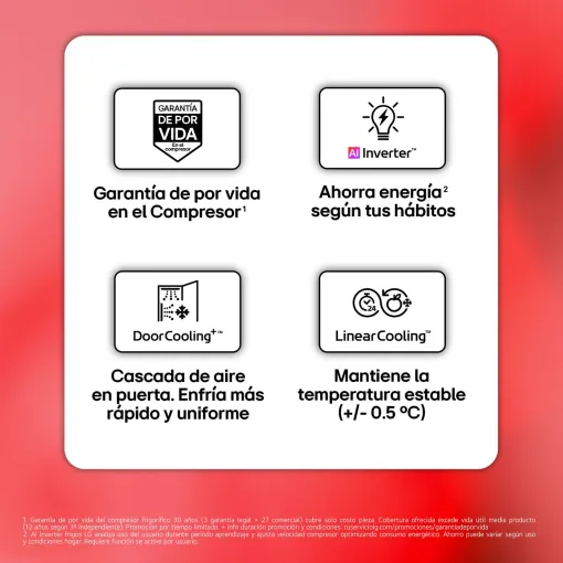 Frigorifico combinado GBBSJ20DSW LG 2MD