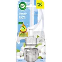 Ambientador eléctrico fresco AIRWICK, recambio 1 ud