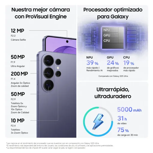 Smartphone libre sky blue 12/512GB, Galaxy S26 Ultra SAMSUNG