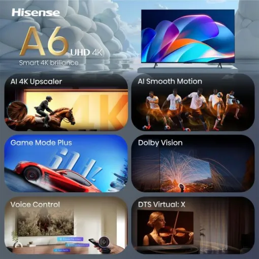 Televisor Led de 50" UHD 4K 50A6S HISENSE